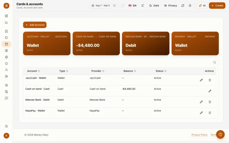 Money Diary accounts — lending and splits, who owes whom
