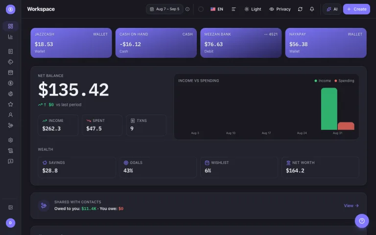 Money Diary dashboard — Aurora Dark theme