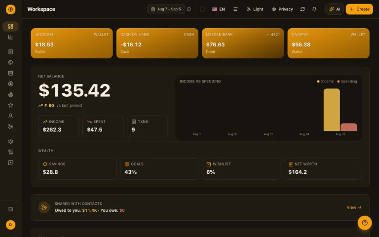 Money Diary dashboard — Calm Dark theme