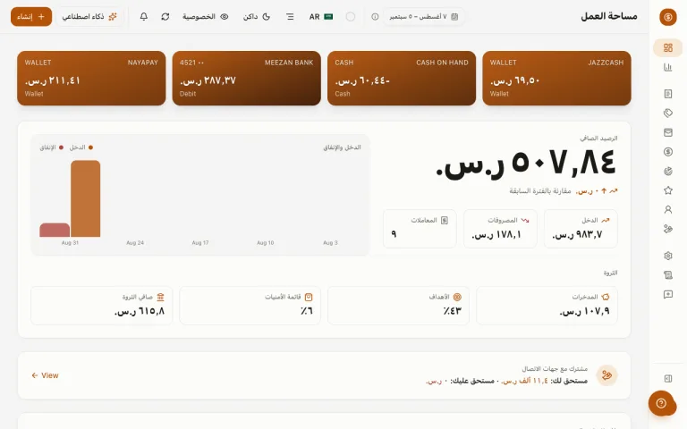 Dashboard screen shown in Arabic with the entire interface mirrored right-to-left