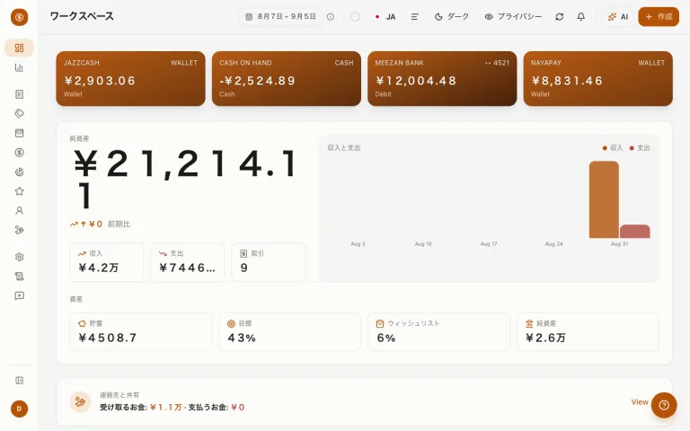 Dashboard screen shown in Japanese, demonstrating the localized interface