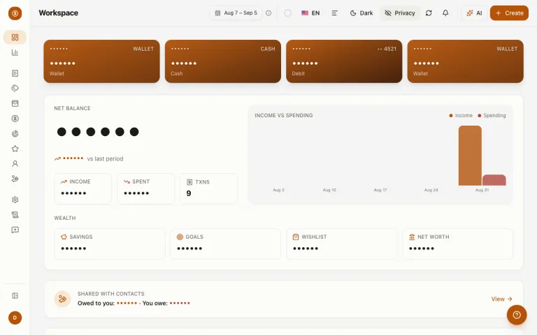 Money Diary dashboard with privacy mode enabled — balances hidden