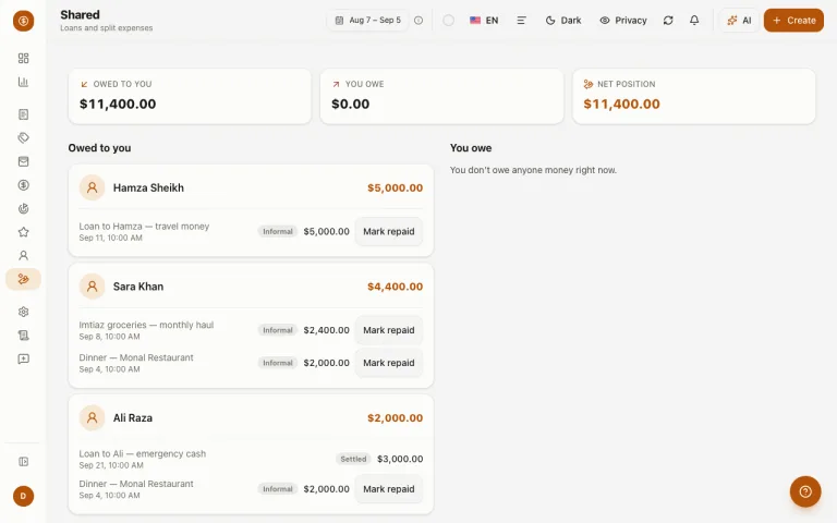 Shared expenses page showing net positions and split balances between contacts